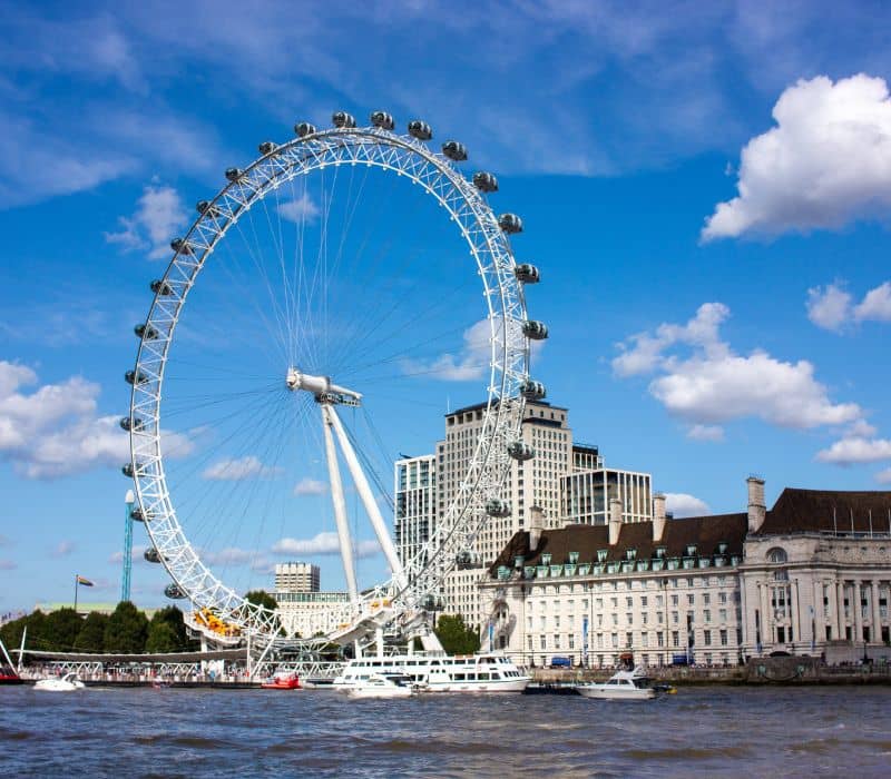 London Eye Skip the Line Tickets